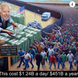 What Biden’s Invasion “Free For All” Costs You