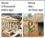 Ancient Rome vs Africa Today