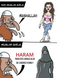 Muslims Treating Women in a Medieval Way