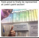 Can Trust Whites