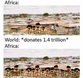 Why Donate to Africa