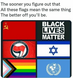 All These Flags are the Same