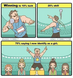 All-Inclusive Woke Olympics