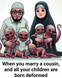 Muslim Family Ethics