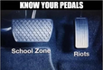 What car pedals you use if Niggers do a BLM on you.